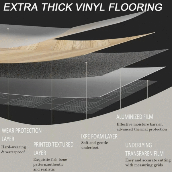 Retro Wood Grain Herringbone Vinyl Baseboard Roll